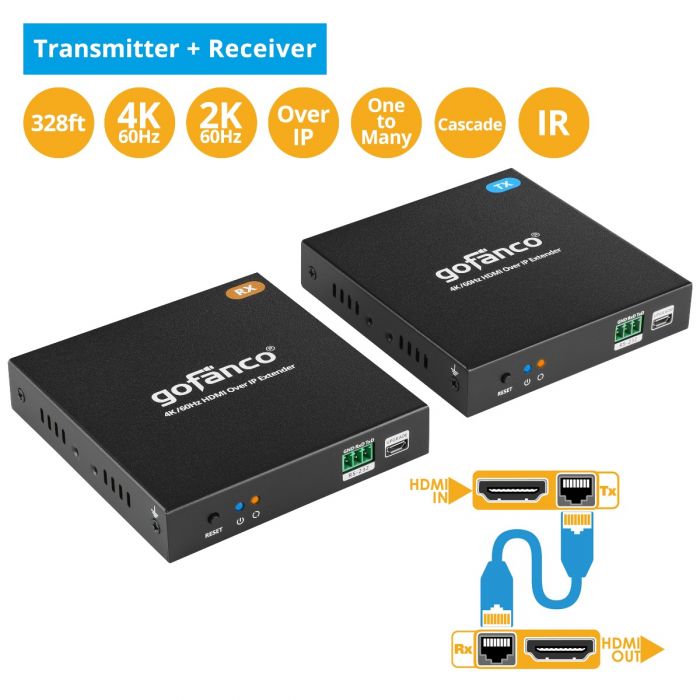 HDMI OverIP Extender 4K60 – 100m (HD20Ext1xN)