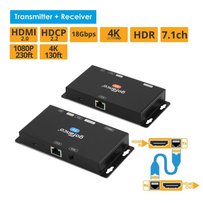 - gofanco HDBaseT HDMI Extender over CAT5e/6/7 4K 60Hz 70m 230ft HDbaseT-Ext 