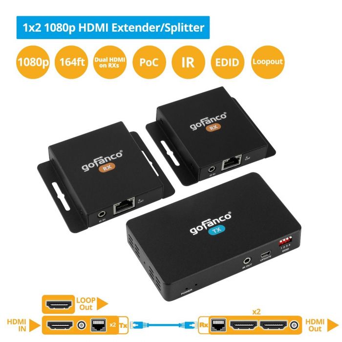 1x2 1080p HDMI Extender/Splitter – Dual RX HDMI (HDExt2P)