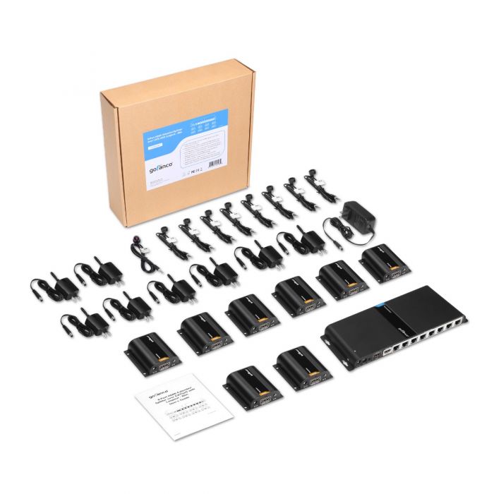 VPFET HDMI Extender Splitter Over Ethernet 1 In 8 Out Over