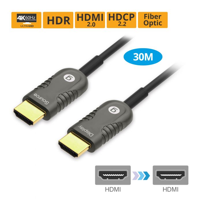 Cable HDMI-HDMI 30m-Rond