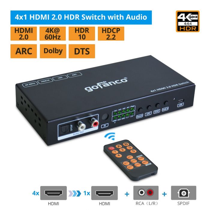 4x1 HDMI HDR Switch with Audio and Remote gofanco