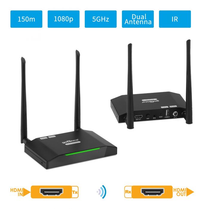 Wireless hdmi
