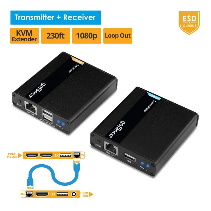 コンパクトプロジェクター HDMI USB Android搭載プロジェクター｜AV/音響/イヤホン｜商品紹介｜ドン