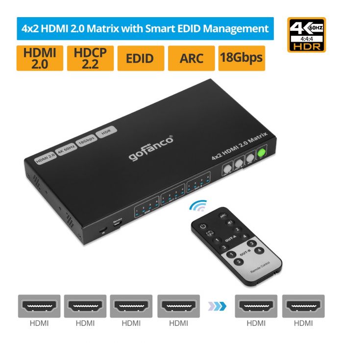 4x2 HDMI 2.0 Matrix (Matrix42-HD20)