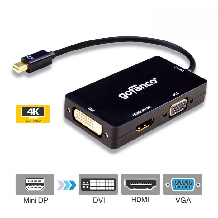 Mini DisplayPort to HDMI/DVI/VGA 4K Multiport Adapter