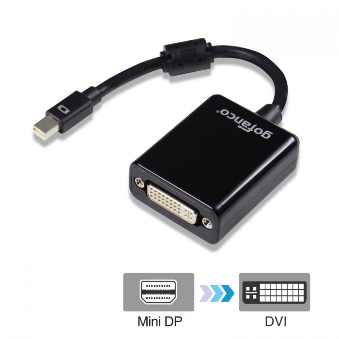 Mini DisplayPort to DVI Adapter 1080p HD gofanco