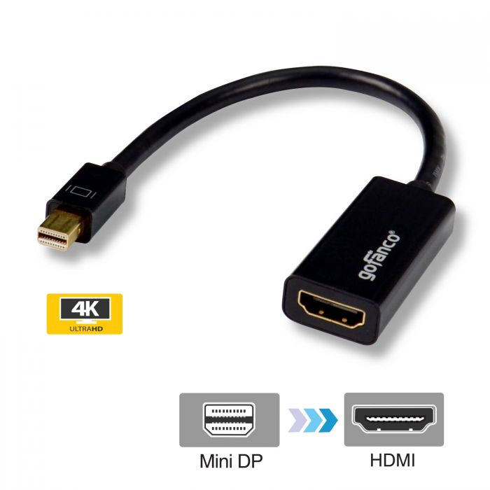 Mini DisplayPort to HDMI 4K Adapter gofanco