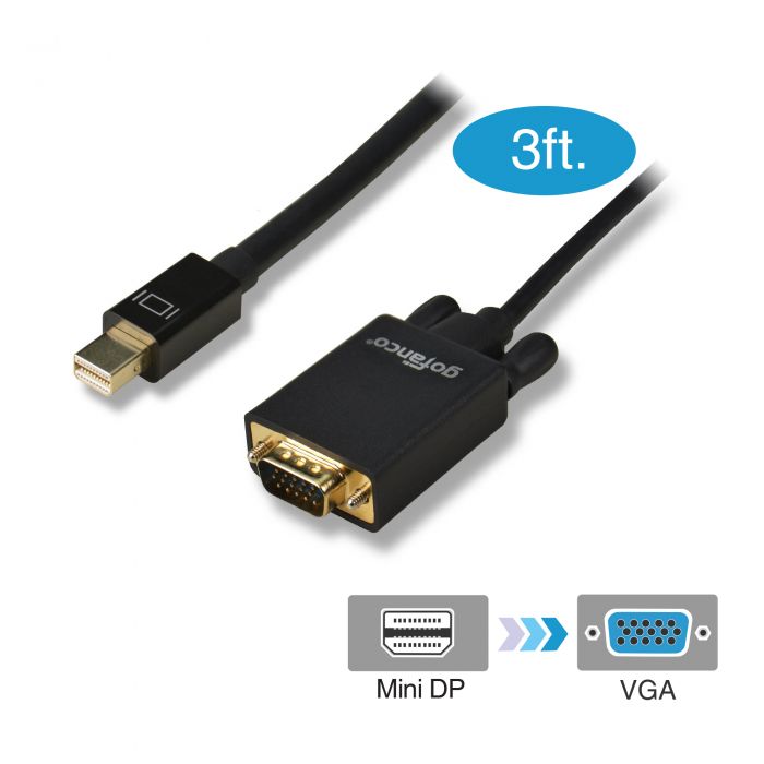 Mini DisplayPort to VGA Adapter Cable gofanco