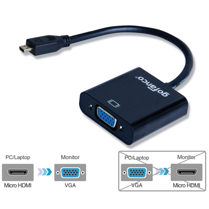 Micro HDMI to VGA Active Adapter 1080p gofanco