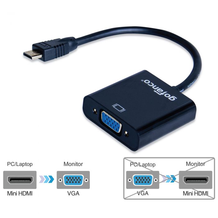 Adaptador Mini Convertidor VGA a HDMI 1080P para PC o Notebook