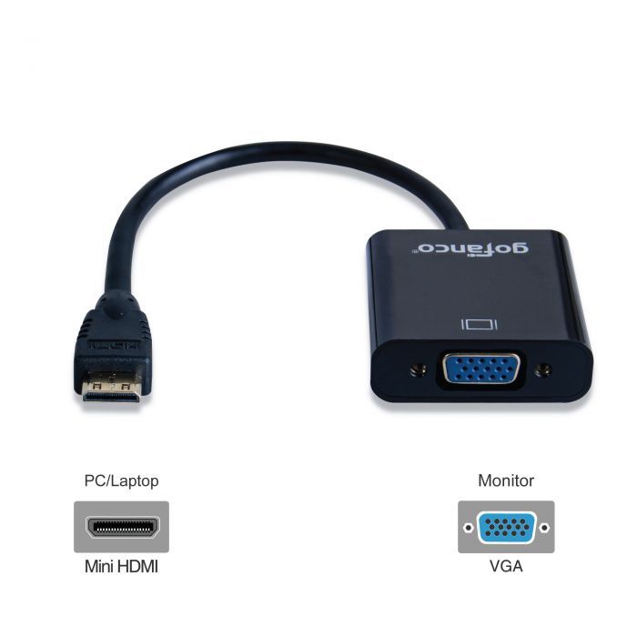 Mini HDMI to VGA 1080p gofanco