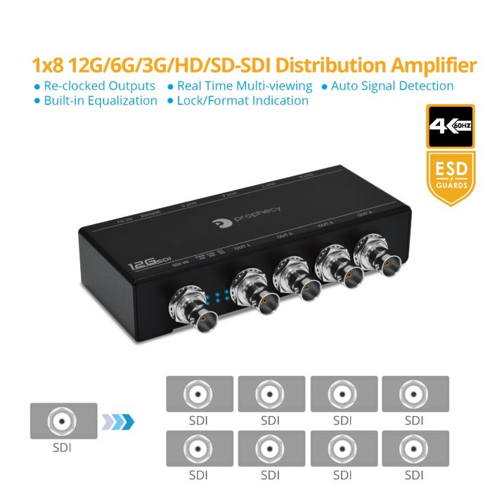 その他 SDI Distribution Amplifier VP-901 1x8 12G SDI Distribution Amplifier | Datavideo