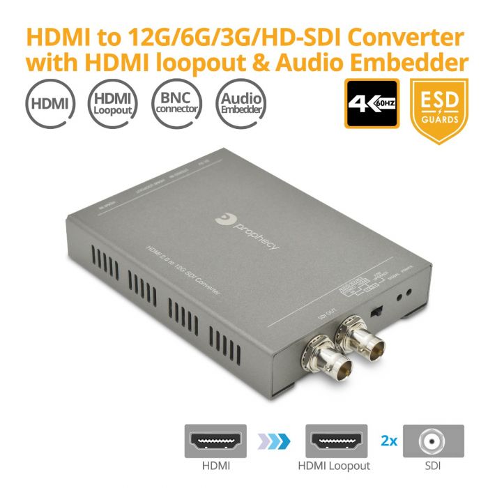 modstå Læs at opfinde HDMI 2.0 to 12G/6G/3G/HD-SDI Converter (PRO-HD2SDI)