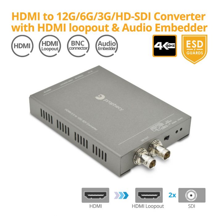 HDMI 2.0 to 12G 6G 3G HD SDI Converter PRO HD2SDI