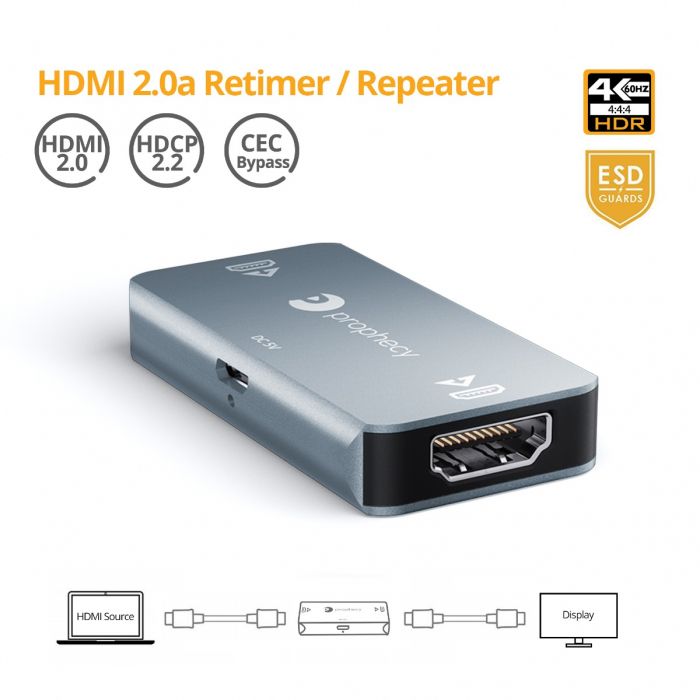 Prophecy HDMI 2.0 & Repeater (4K@60Hz) | gofanco