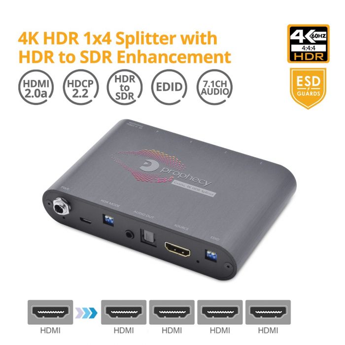 4K HDR 1x4 Splitter with HDR to SDR Enhancement