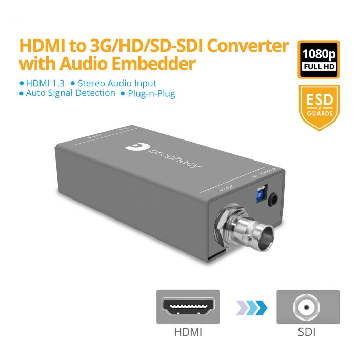 Prophecy HDMI to 3G/HD/SD-SDI Converter w/ Audio Embedder