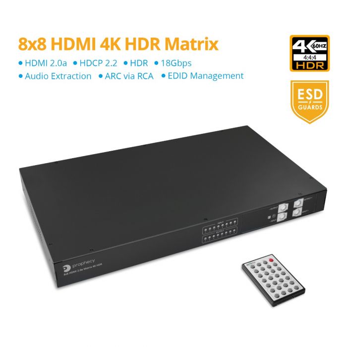 alexa controlled hdmi switch