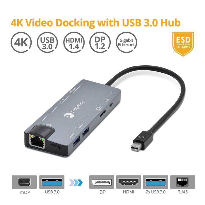 Mini DisplayPort 4K Video (HDMI+DP) Dock with USB 3.0 LAN Hub