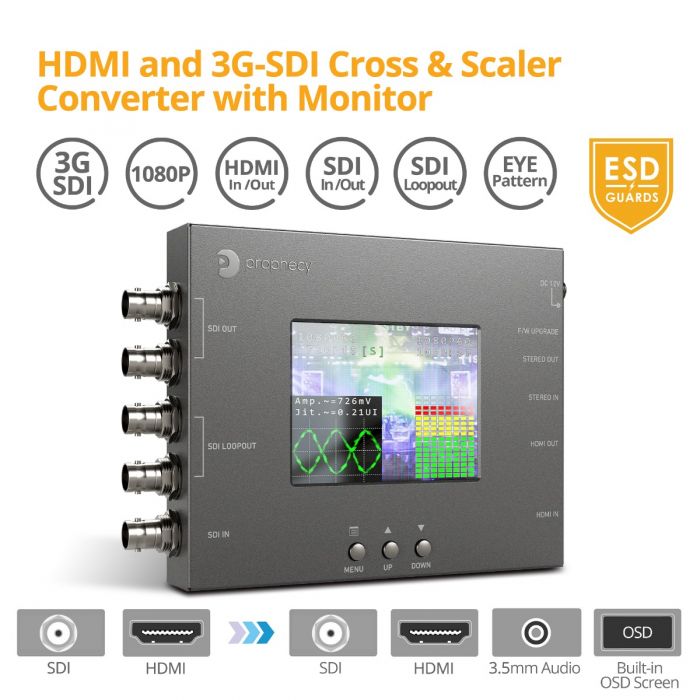 HDMI and 3G-SDI Cross Scaler Converter (PRO-ScalerHDSDI)