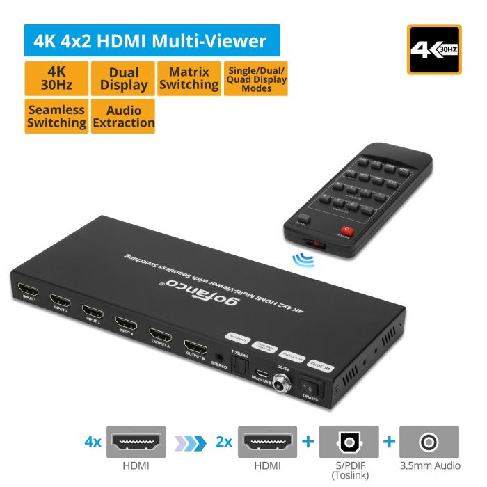 4K(3840)出力 HDMI 4x1 Quad Multi-viewer 4K 4x2 HDMI Multi-Viewer (QuadView4K-Dual)