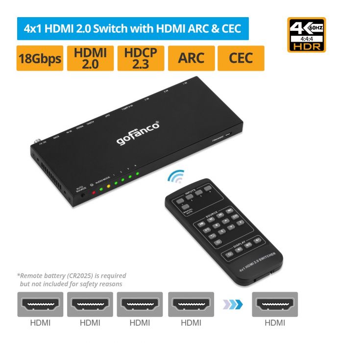 HDMI-ARC HDMI To ARC Adapter - KVM Solutions