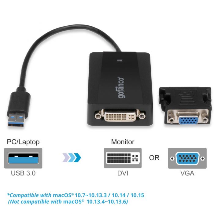 vold Sammensætning Materialisme USB 3.0 to DVI or VGA Video Adapter (External Graphics) | gofanco