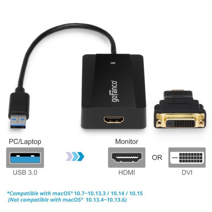 bakke grus Dårlig skæbne USB 3.0 to HDMI or DVI Video Adapter (External Graphics) | gofanco