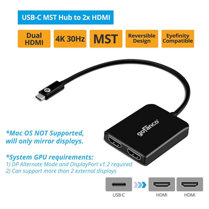 hypotese Markér crush 2-Port HDMI to USB-C MST Multi-Monitor Splitter | gofanco