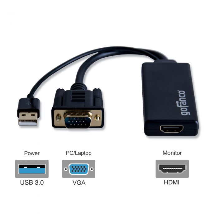 VGA to HDMI Adapter (Converter) w/ Audio 1080p gofanco