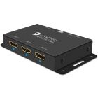 4K HDR 1x4 HDMI Splitter Pro gofanco