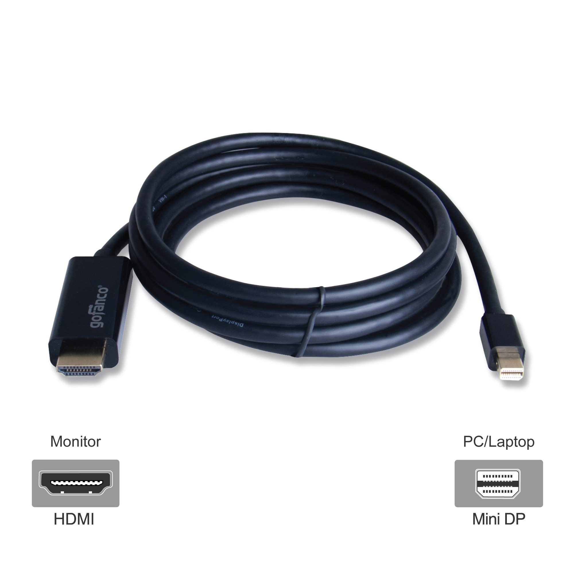 cabriolet Sport tæppe 6 ft. Mini DisplayPort v1.2 to HDMI Cable Adapter 4K | gofanco