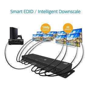 8-Port HDMI Splitter 4K2K UHD - Effortless 4K Video Distribution for  Ultimate Visual Experience