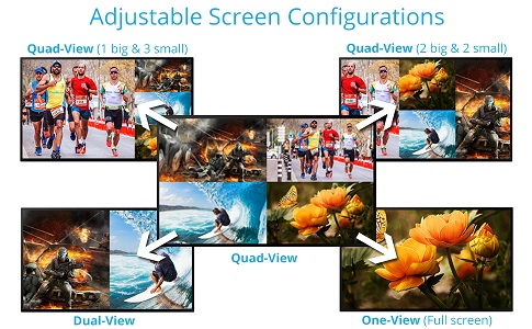 Adjsutable Screen Configurations