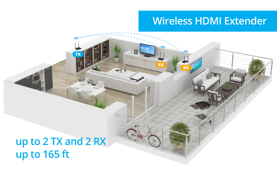 HDwirelessMulti Floor Plan