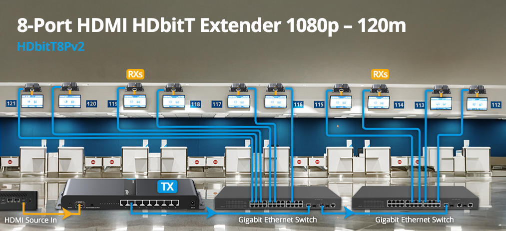 HDbitT8Pv2