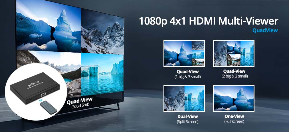 QuadView