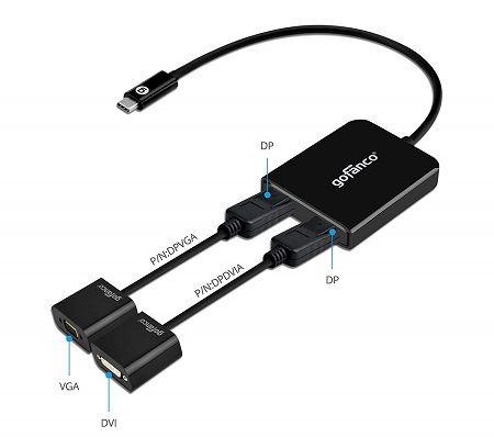 USB-C MST Hub to DisplayPort to DVI and VGA Adapter/Converters
